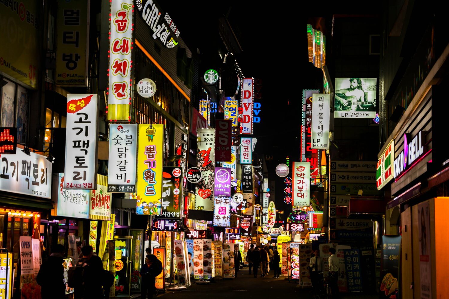 How to Learn Korean Language Easily: The Ultimate Guide